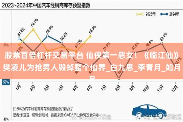 股票百倍杠杆交易平台 仙侠第一恶女！《临江仙》樊凌儿为抢男人毁掉整个仙界_白九思_李青月_如月