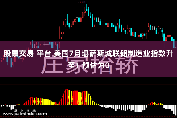 股票交易 平台 美国7月堪萨斯城联储制造业指数升至1 预估为